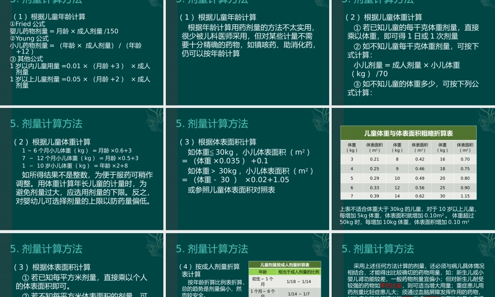 儿科合理用药.pptx