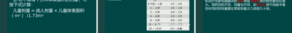 儿科合理用药.pptx