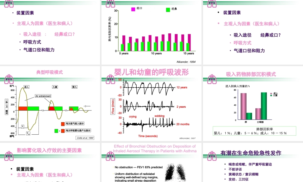 儿科应用-张岩.ppt