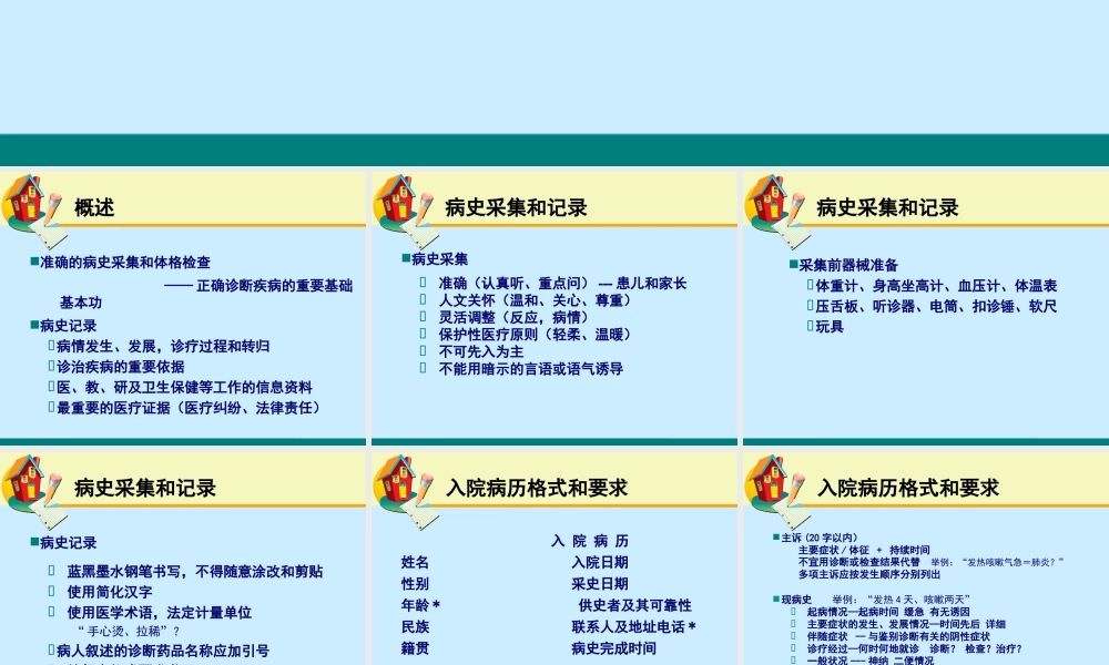 儿科病史与体格检查.ppt