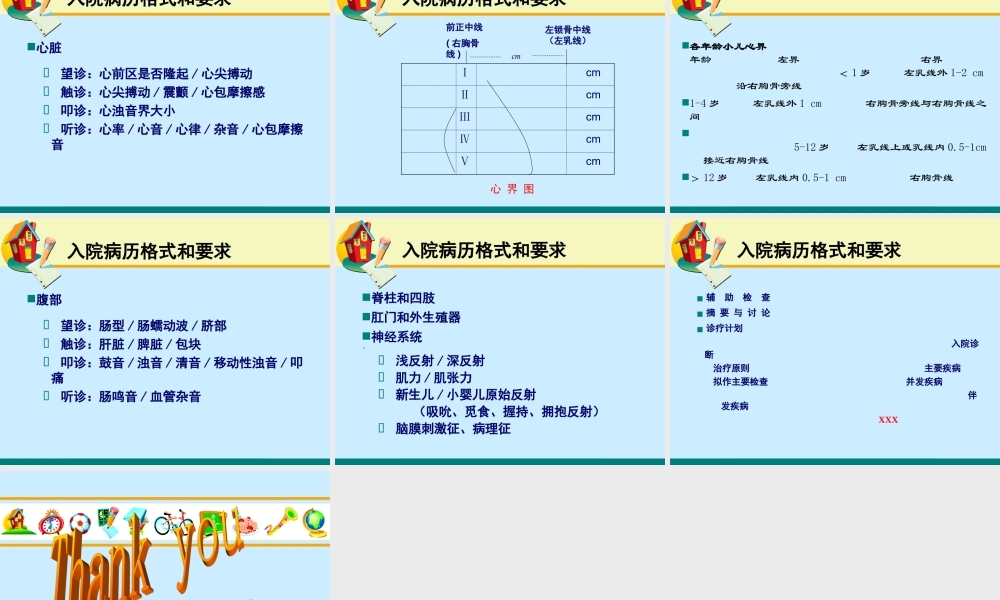 儿科病史与体格检查.ppt