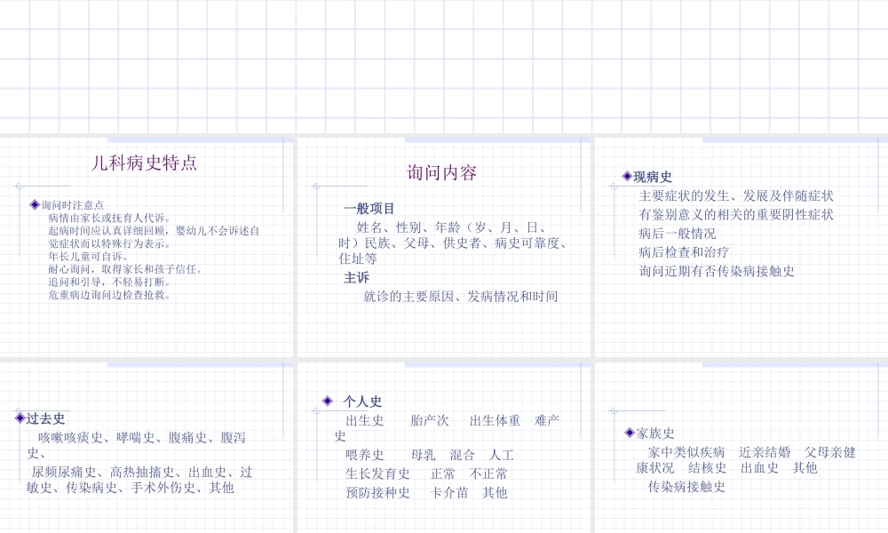 儿科病史和体格检查.ppt