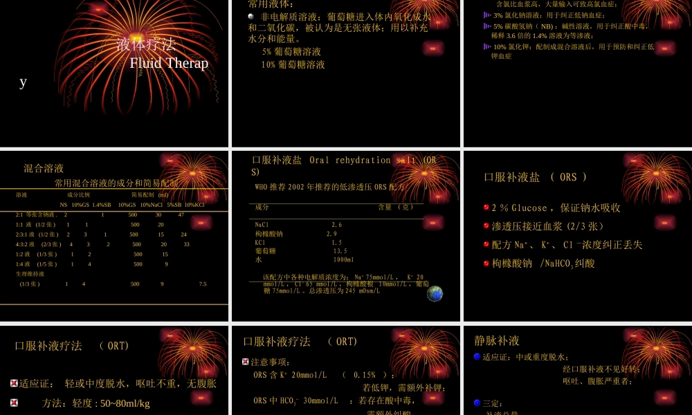 儿科用药量及液体.ppt