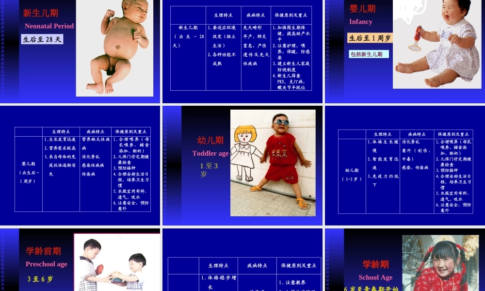 儿科绪论-姚海丽--复旦儿科医院.ppt