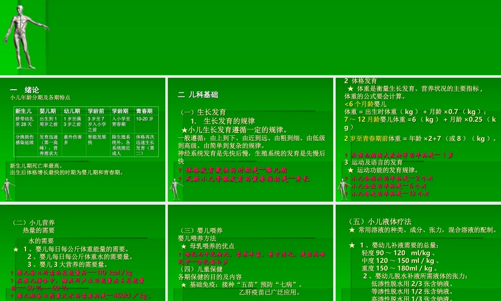 儿科考点分析12规范.ppt