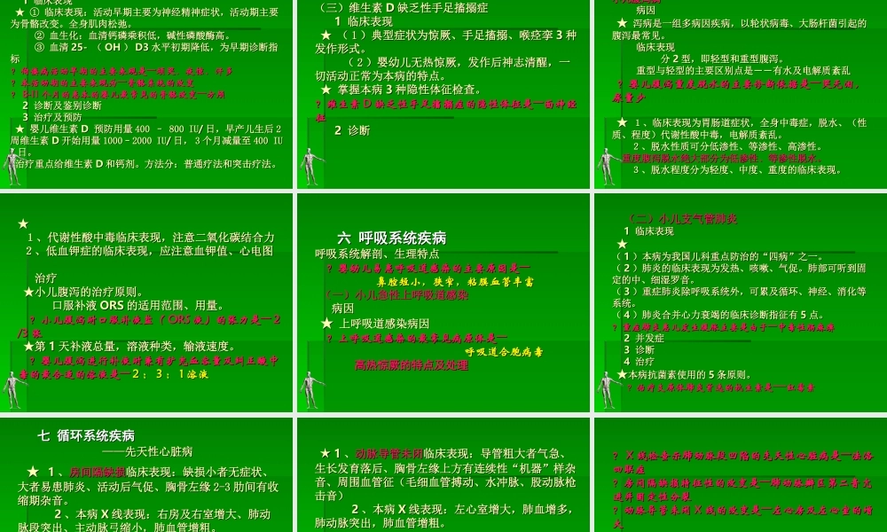 儿科考点分析12规范.ppt