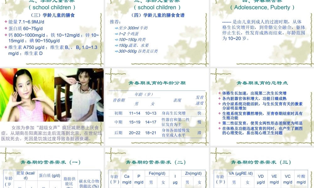 儿童、青少年营养.ppt