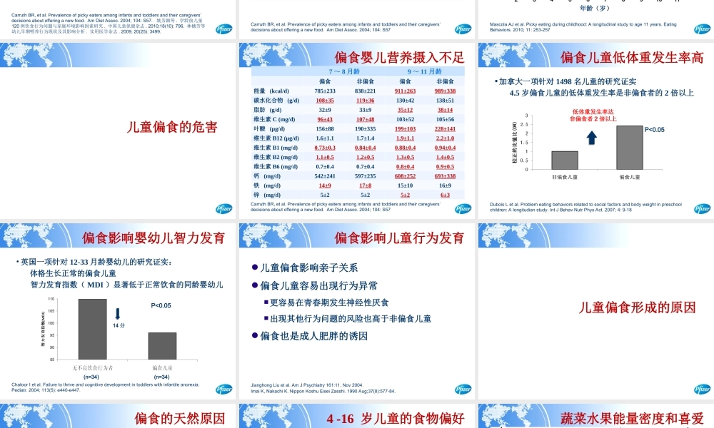 儿童偏食的识别和干预概要.ppt