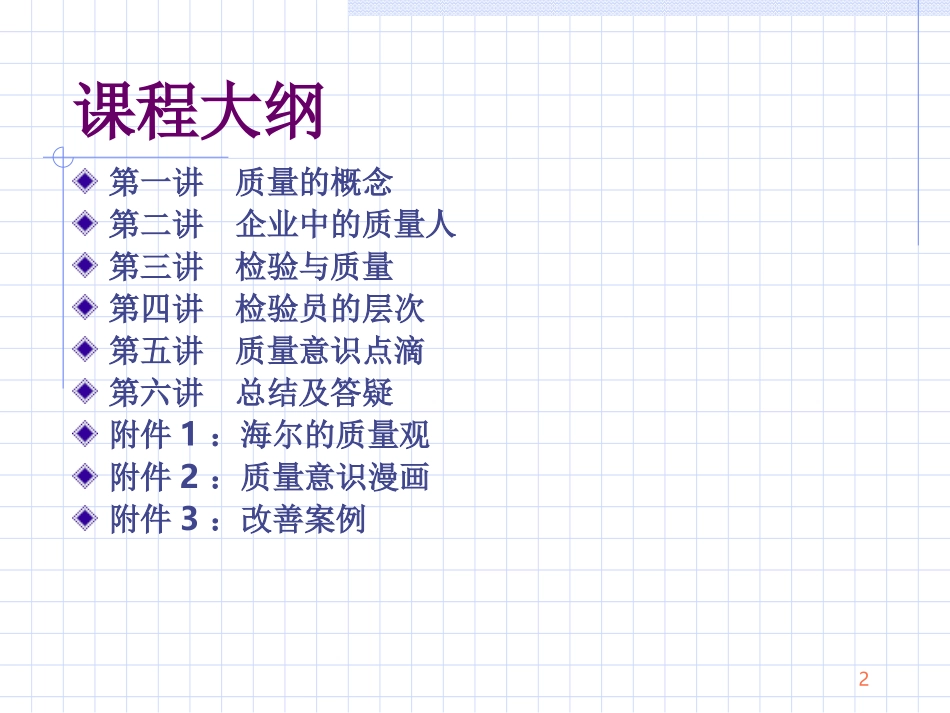检验员质量意识培训提升.ppt_第2页