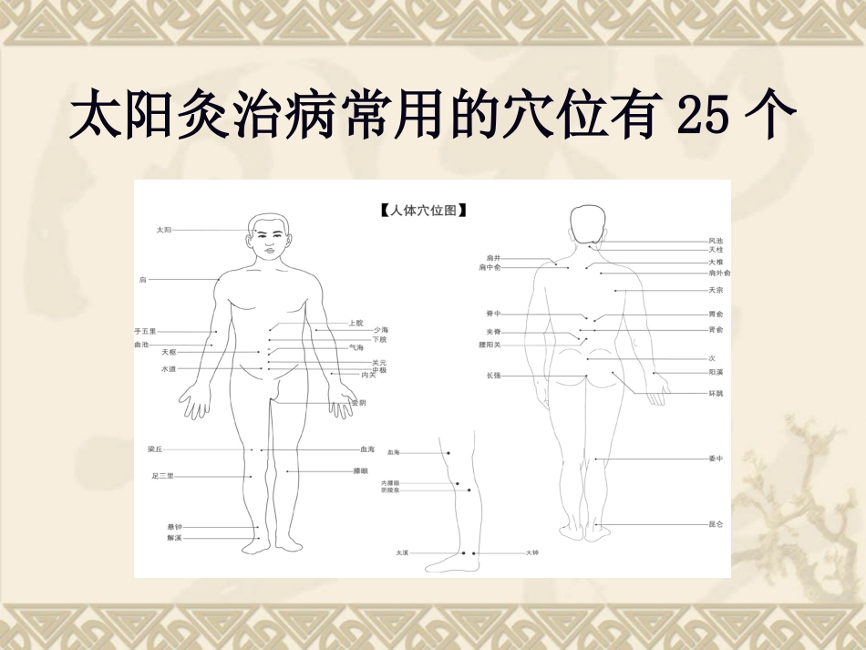 新灸法治病要穴【定】.ppt_第2页