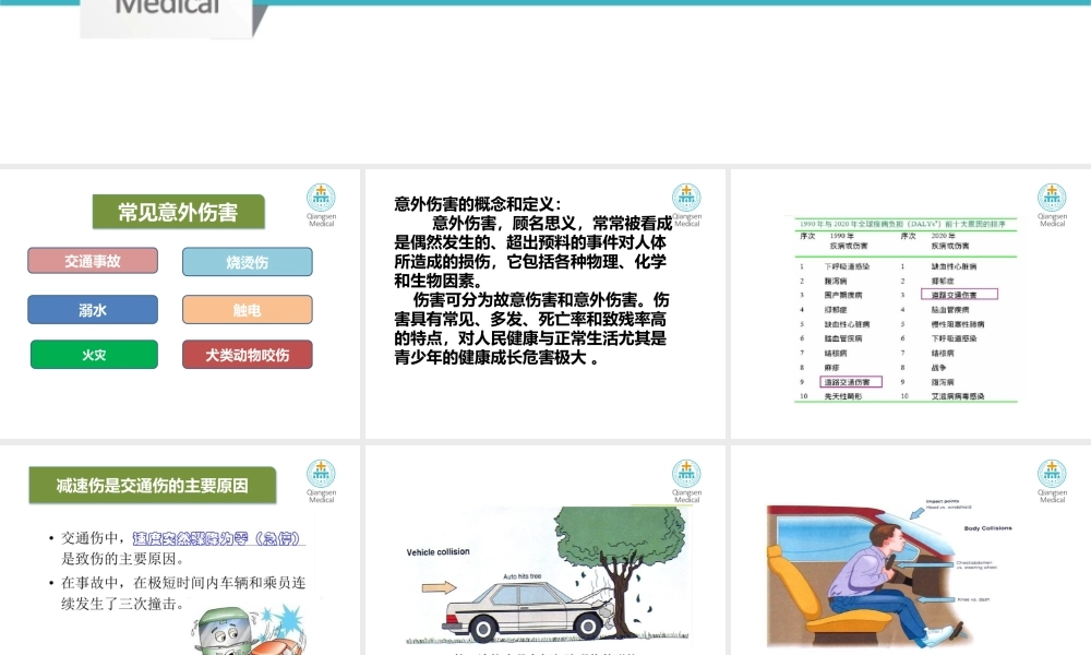 儿童意外伤害及急救(1).pptx