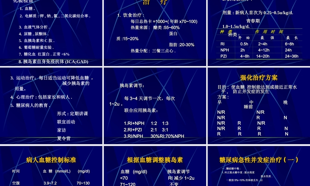 儿童时期糖尿病倪桂臣剖析.ppt