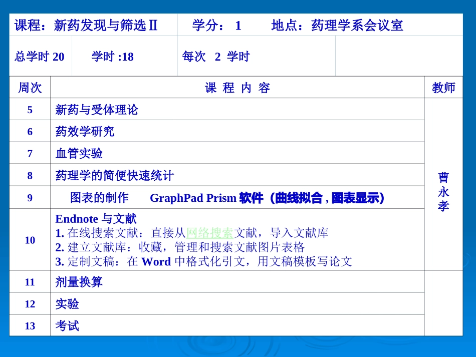 新药发现与筛选总论.ppt_第2页