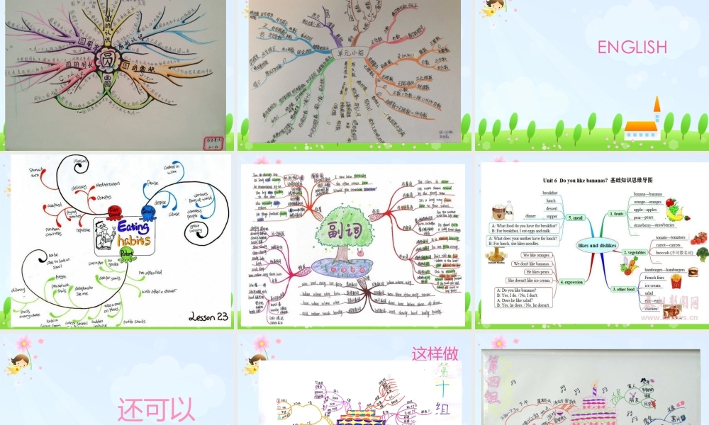 儿童的思维导图.pptx