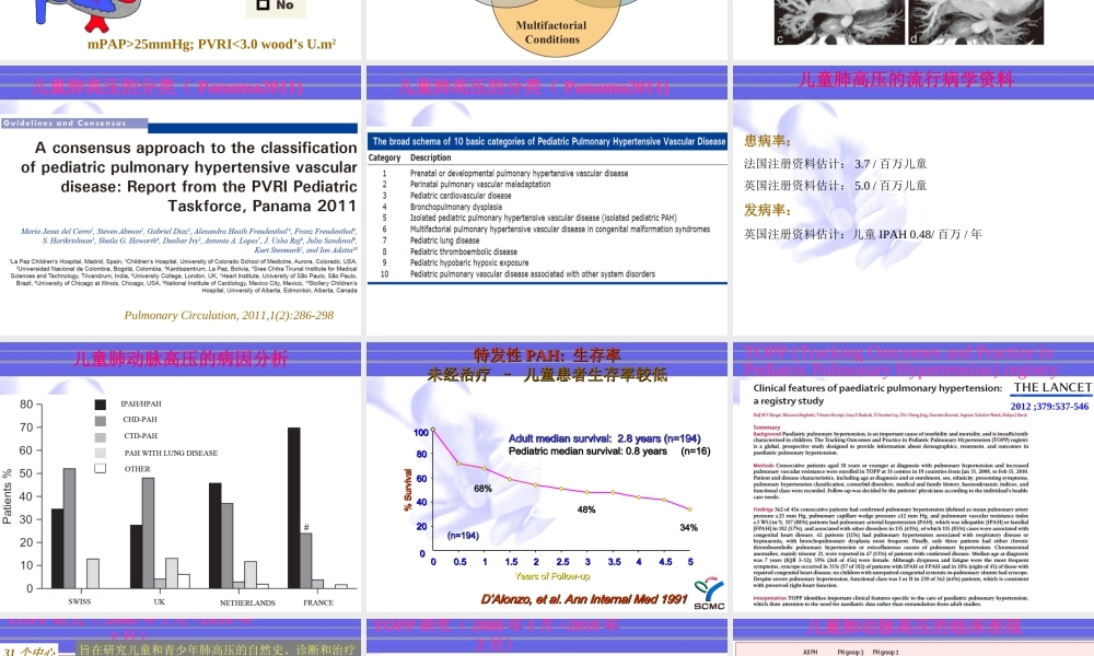 儿童肺动脉高压的特点2012.ppt