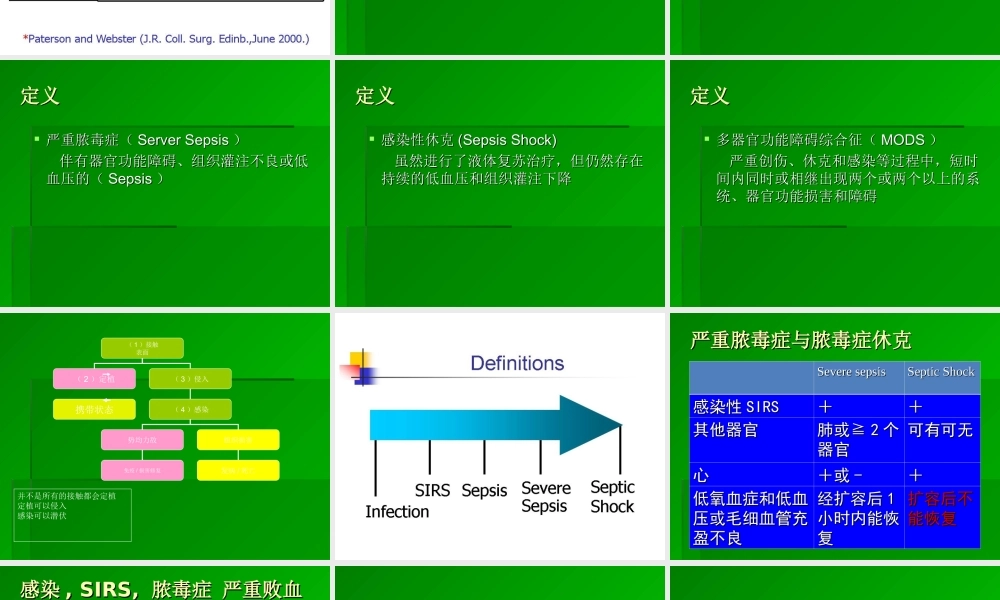 儿童脓毒症与感染性休克讲诉.ppt