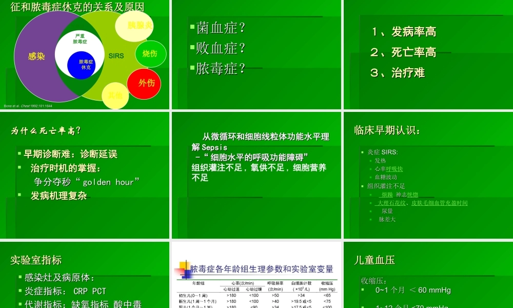 儿童脓毒症与感染性休克讲诉.ppt