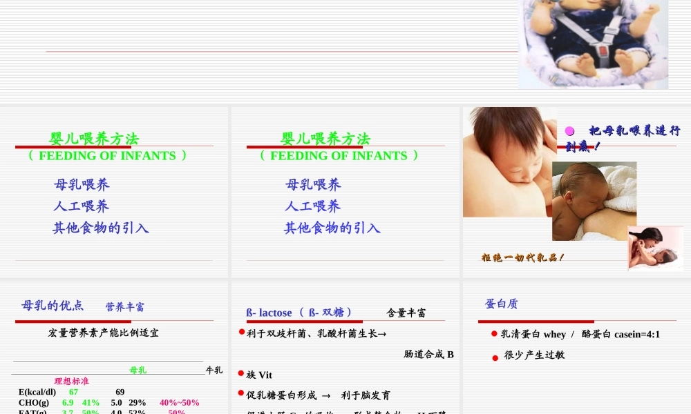 儿童营养-母乳喂养与人工喂养.ppt