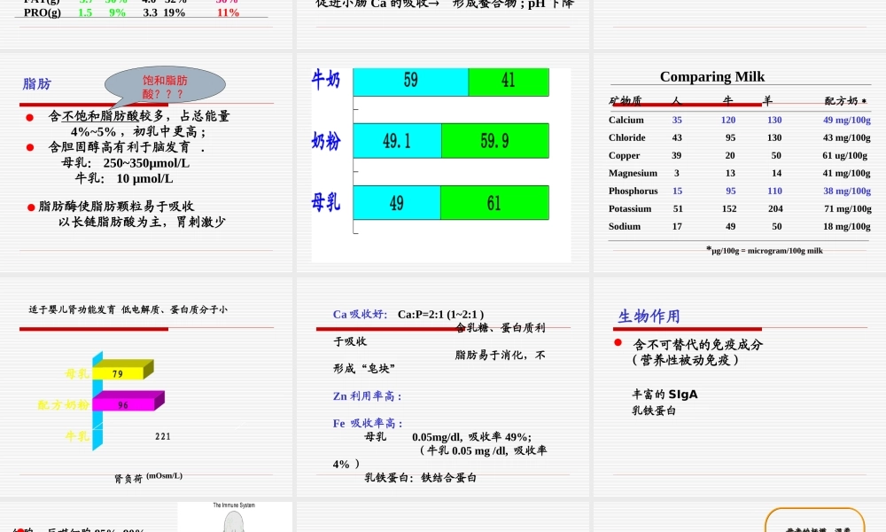 儿童营养-母乳喂养与人工喂养.ppt