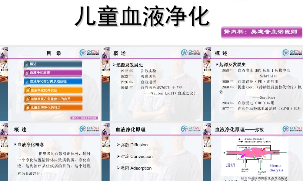 儿童血液净化.ppt