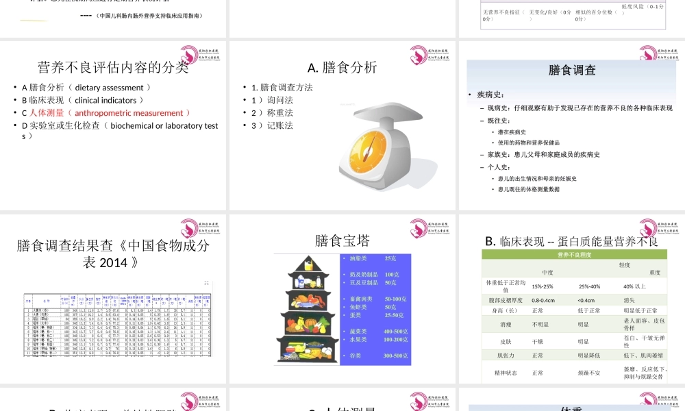 儿童营养评估及干预措施.ppt