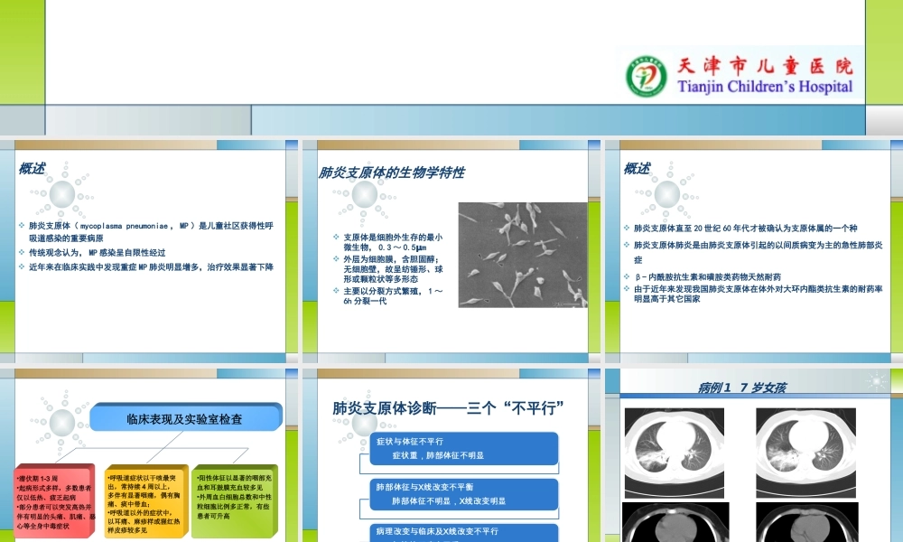 儿童难治性支原体肺炎的诊治.ppt
