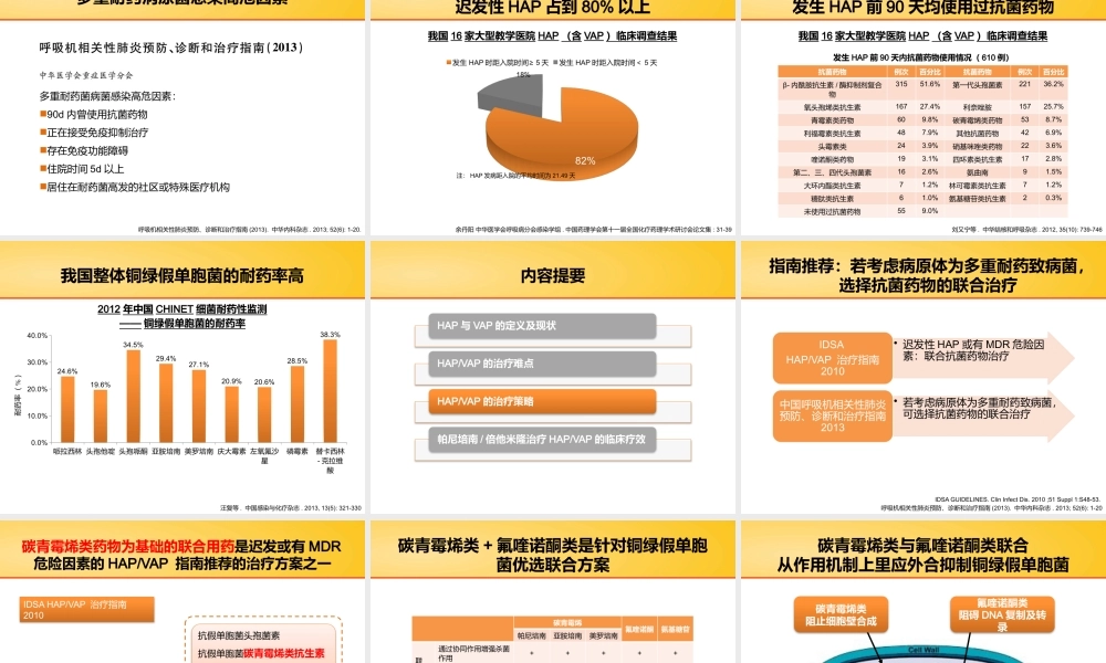 克倍宁-呼吸科.pptx