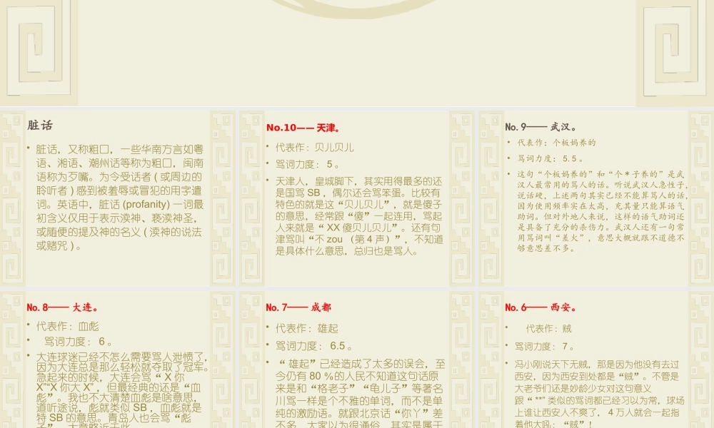 全国各地脏话.ppt