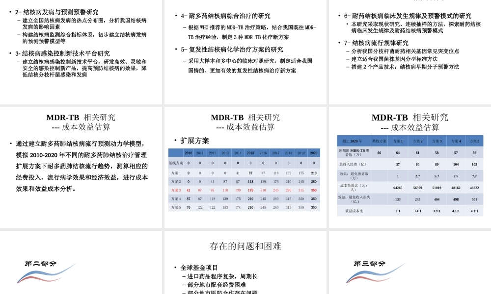 全国耐多药结核病防治现状和下一步工作思路.ppt
