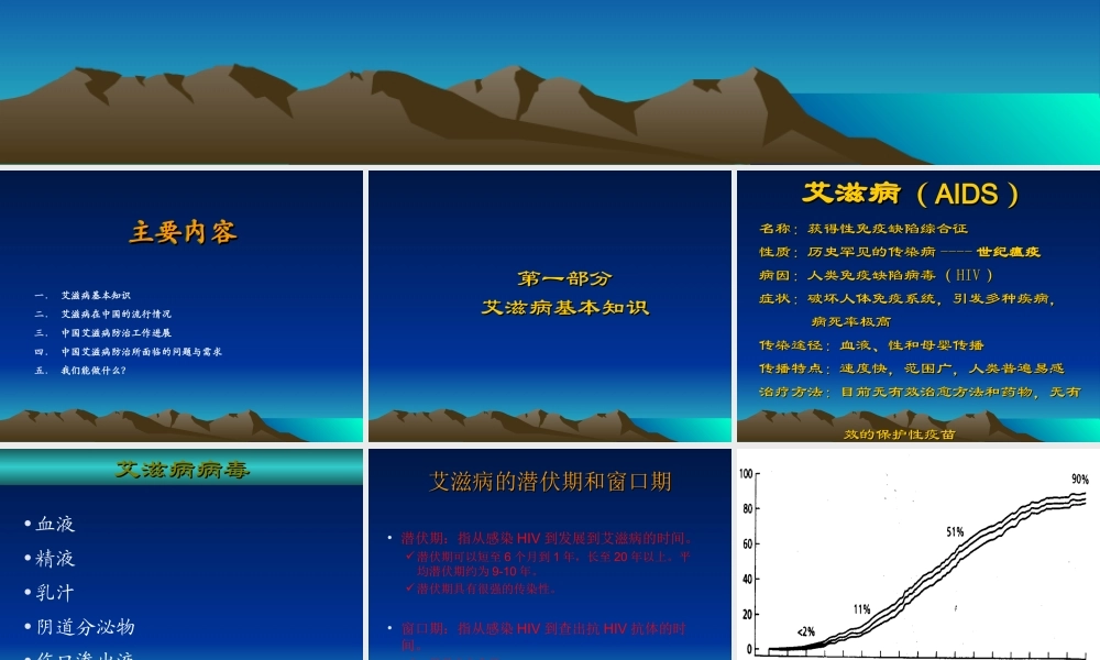 全球和中国性病艾滋病流行状况及其影响(精).ppt