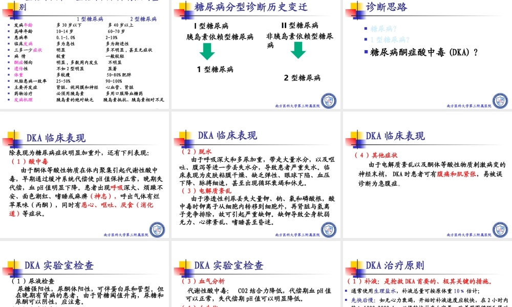 全科医生-内分泌急救..ppt