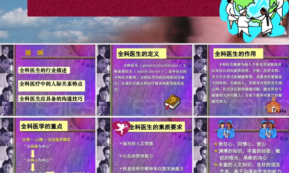 全科医生的素质要求.ppt