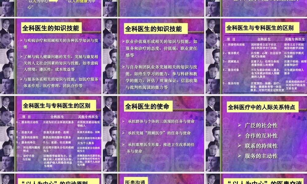 全科医生的素质要求.ppt