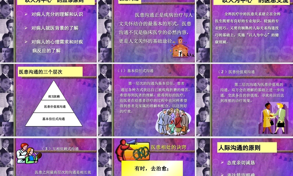 全科医生的素质要求.ppt