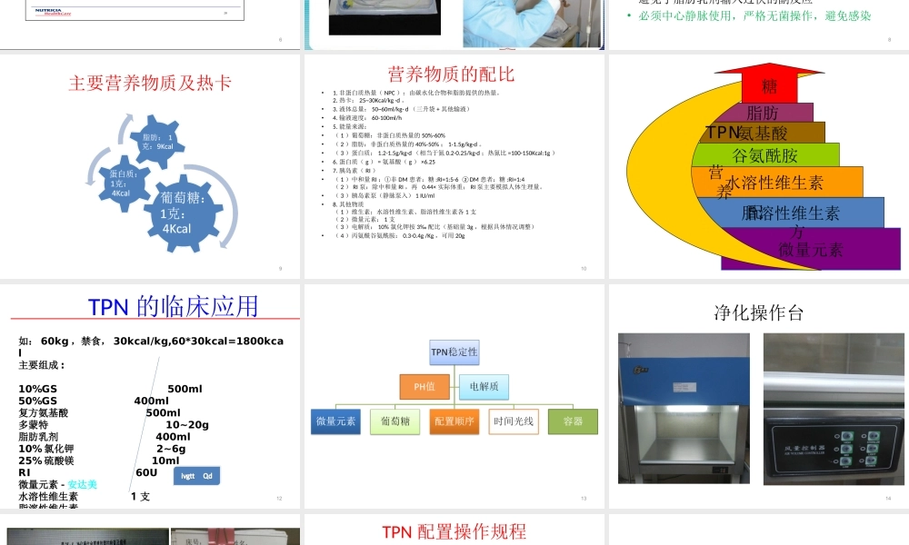 全胃肠外营养与3L袋配置.ppt