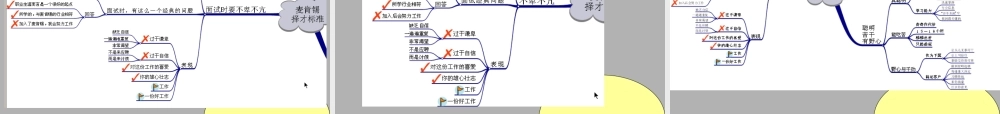 全脑思维导图之23.ppt