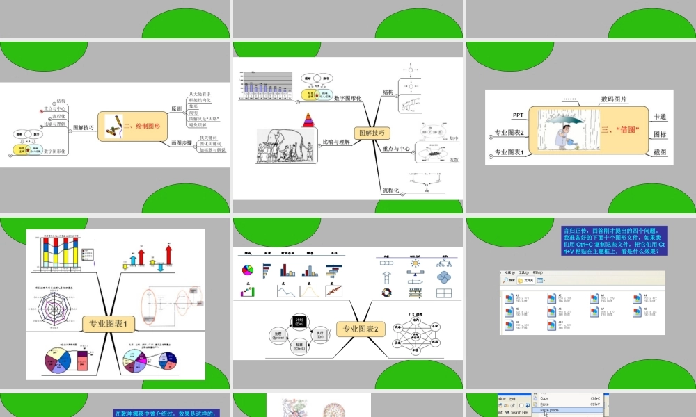 全脑思维导图之24.ppt