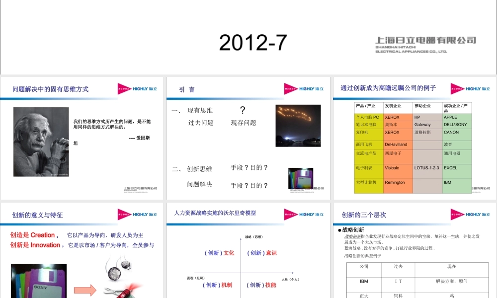 全脑思维与问题解决.ppt