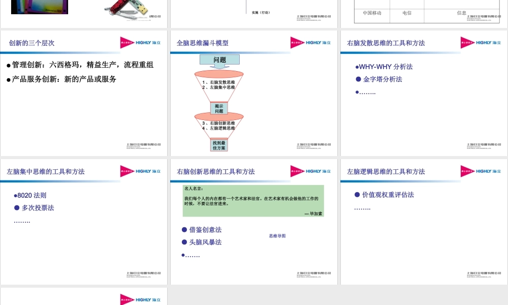 全脑思维与问题解决.ppt