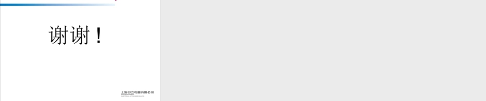 全脑思维与问题解决.ppt