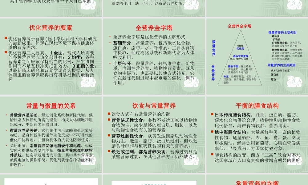 全营养金字塔一(精).ppt