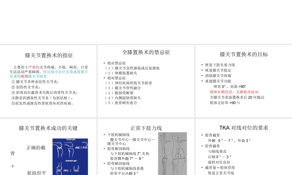 全膝关节置换术力线.ppt