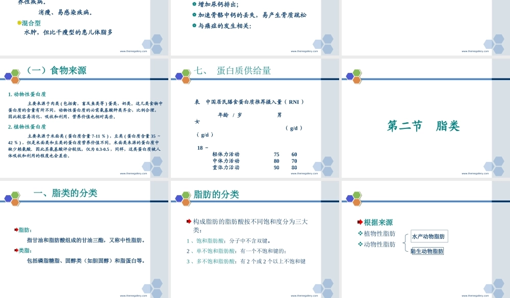 公共营养学第一章1PPT.ppt