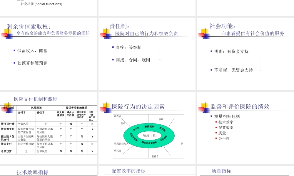 公立医院改革及其绩效.ppt