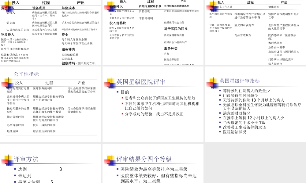 公立医院改革及其绩效.ppt