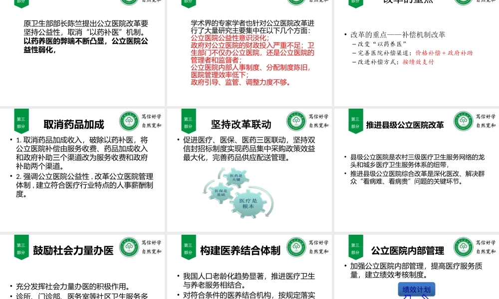 公立医院改革.pptx