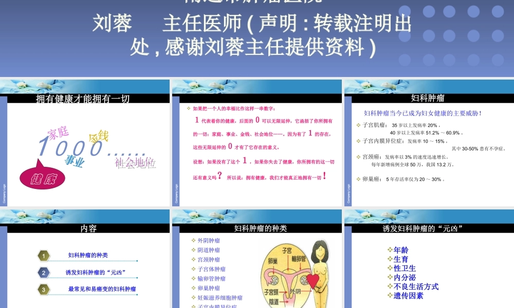 关爱女性健康.ppt