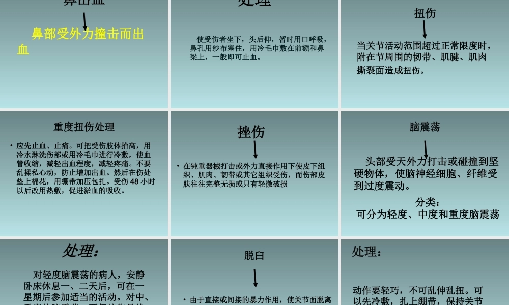 关节囊和韧带损伤.ppt