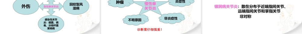 关节痛的诊治思路.pptx