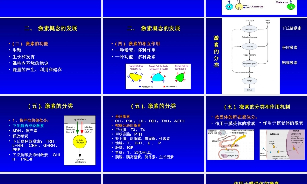 内分泌总论.ppt